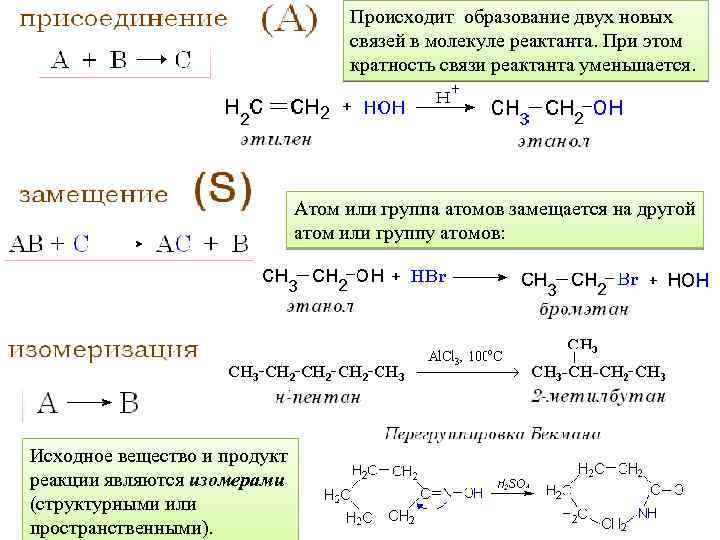 Происходит образование двух новых связей в молекуле реактанта. При этом кратность связи реактанта уменьшается.