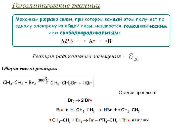 Гомолитические реакции Общая схема реакции: 