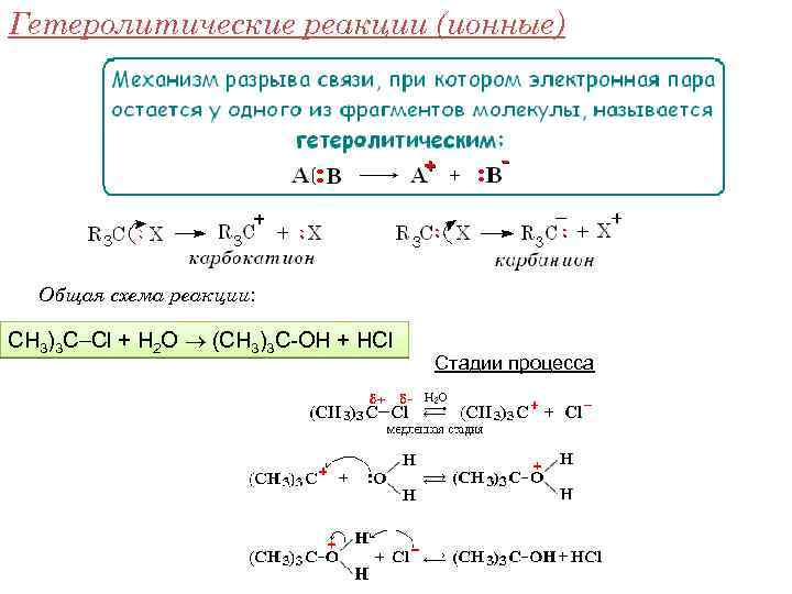 Гетеролитические реакции (ионные) Общая схема реакции: CH 3)3 C Cl + H 2 O