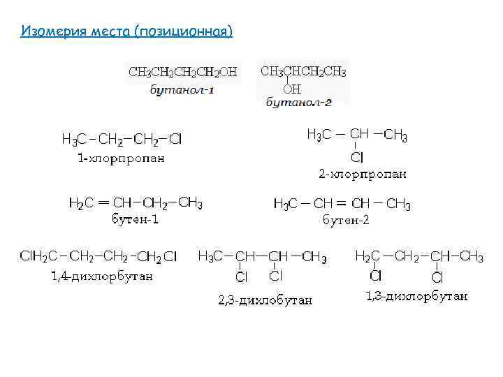 Изомерия места (позиционная) 