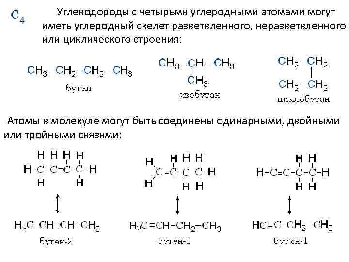 Углеводороды с четырьмя углеродными атомами могут иметь углеродный скелет разветвленного, неразветвленного или циклического строения: