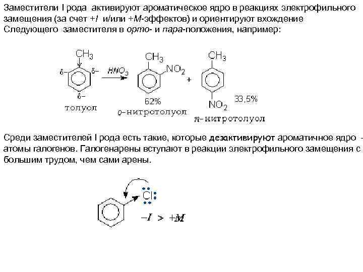 Заместители I рода активируют ароматическое ядро в реакциях электрофильного замещения (за счет +І и/или