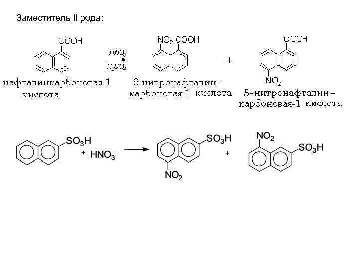 Заместитель II рода: 