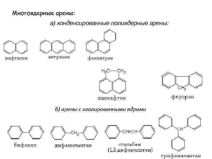 Многоядерные арены: а) конденсированные полиядерные арены: б) арены с изолированными ядрами 