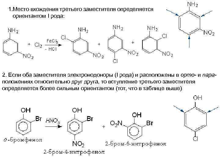 1. Место вхождения третьего заместителя определяется ориентантом I рода: 2. Если оба заместителя электронодоноры