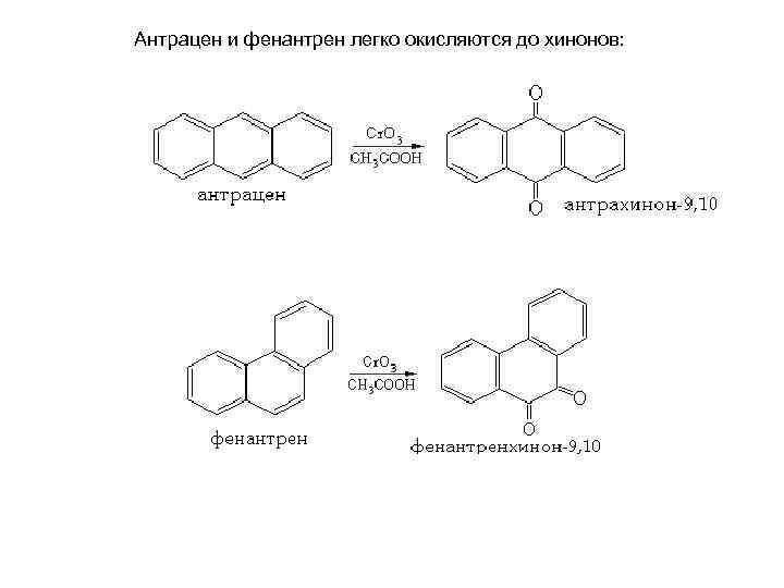 Антрацен туындылары презентация