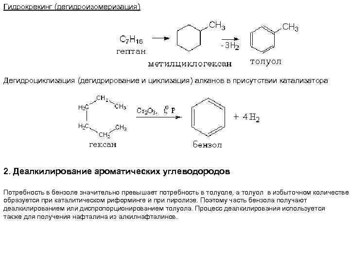 Гидрокрекинг (дегидроизомеризация) Дегидроциклизация (дегидрирование и циклизация) алканов в присутствии катализатора 2. Деалкилирование ароматических углеводородов