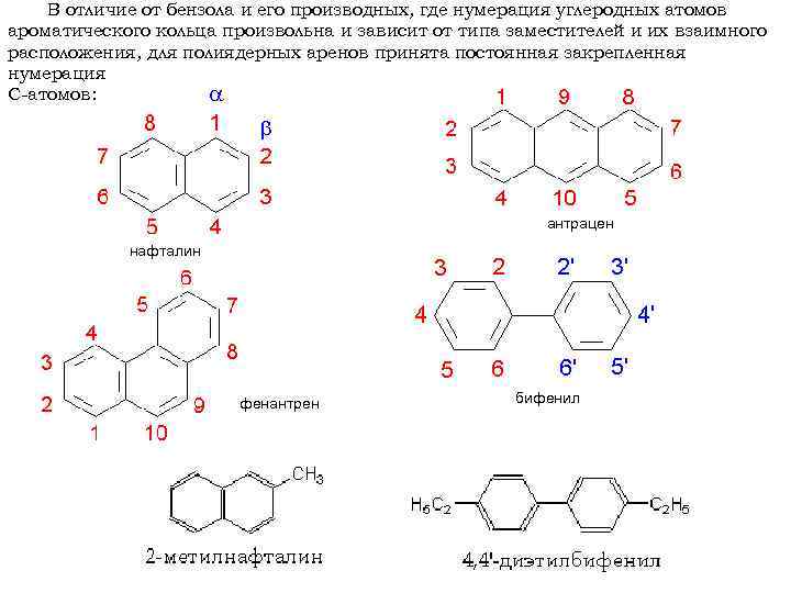 Рисунок молекулы бензола