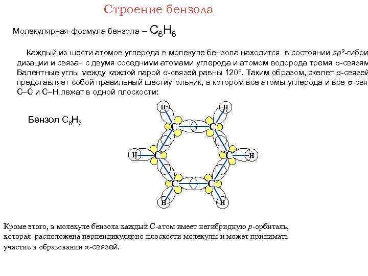 Гибридизация молекулы бензола