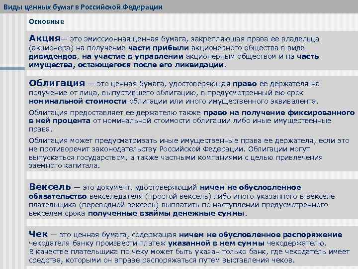 Виды ценных бумаг в Российской Федерации Основные Акция— это эмиссионная ценная бумага, закрепляющая права