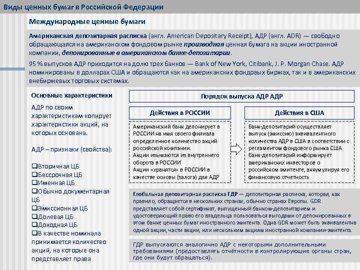 Виды ценных бумаг в Российской Федерации Международные ценные бумаги Американская депозитарная расписка (англ. American