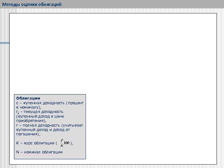 Методы оценки облигаций Облигации с – купонная доходность (процент к номиналу), rt – текущая