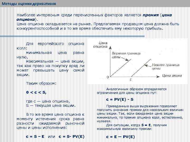 Методы оценки деривативов Наиболее интересным среди перечисленных факторов является премия (цена опциона). Цена опциона