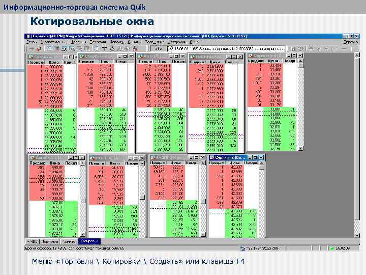 Информационно-торговая система Quik Котировальные окна Меню «Торговля  Котировки  Создать» или клавиша F