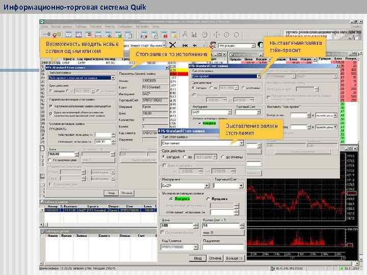 Информационно-торговая система Quik 