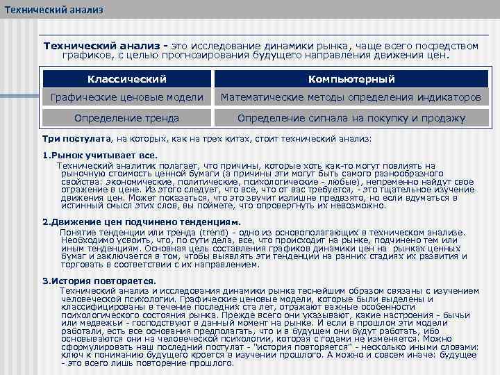 Технический анализ - это исследование динамики рынка, чаще всего посредством графиков, с целью прогнозирования