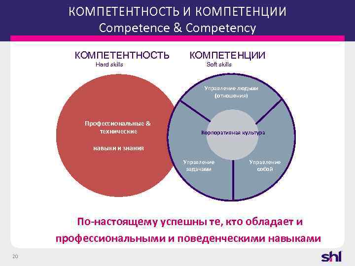 Презентация софт скиллс для педагогов