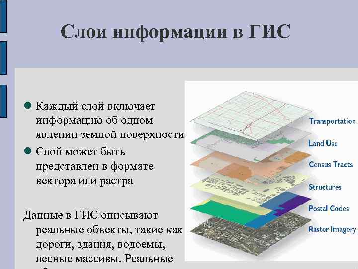 Интересы каких слоев они представляли