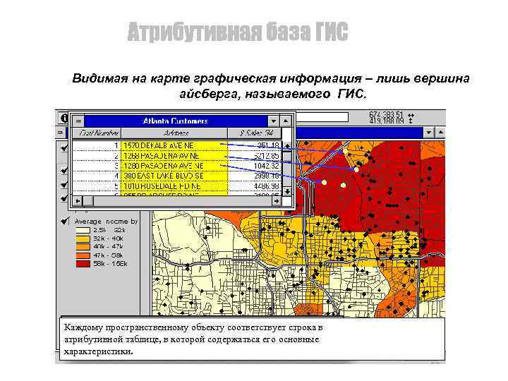 Видимая на карте графическая информация – лишь вершина айсберга, называемого ГИС. Каждому пространственному объекту