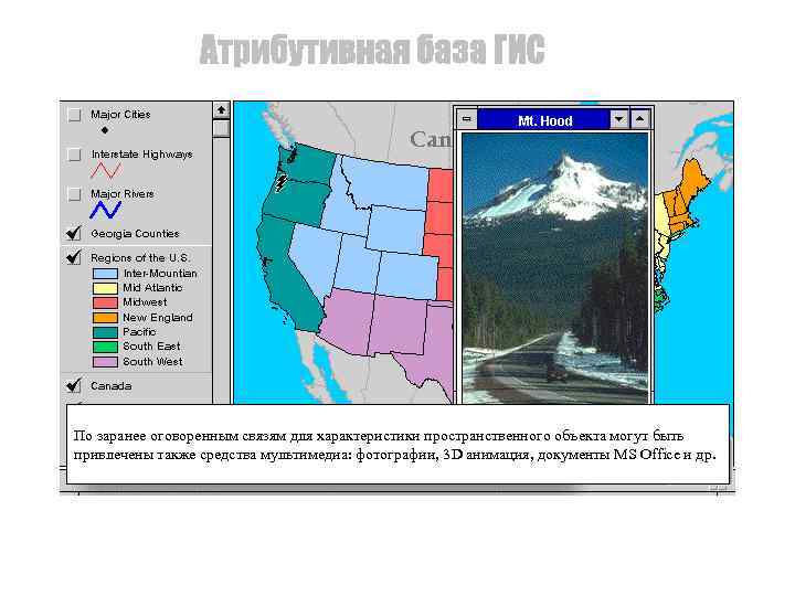 По заранее оговоренным связям для характеристики пространственного объекта могут быть привлечены также средства мультимедиа: