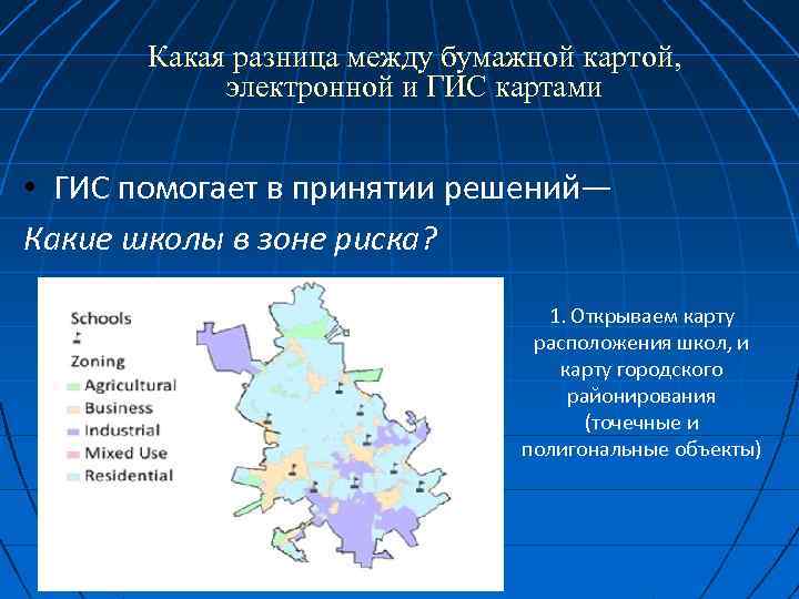 Чем цифровая карта отличается от электронной карты