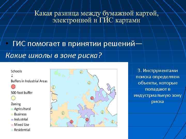 Какая разница между бумажной картой, электронной и ГИС картами • ГИС помогает в принятии