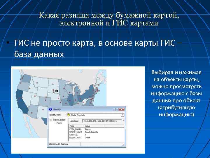 Какая разница между бумажной картой, электронной и ГИС картами • ГИС не просто карта,