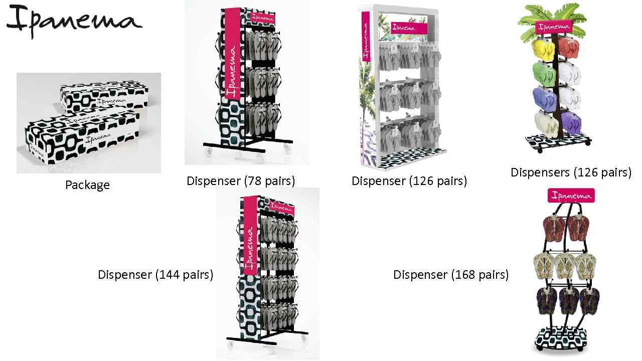 Package Dispenser (78 pairs) Dispenser (144 pairs) Dispenser (126 pairs) Dispenser (168 pairs) Dispensers
