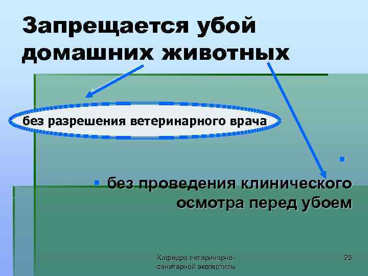 Запрещается убой домашних животных без разрешения ветеринарного врача § § без проведения клинического осмотра