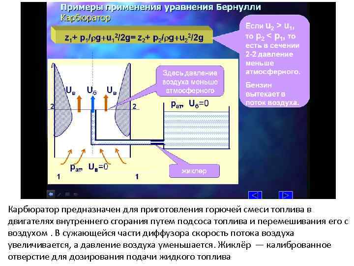 Карбюратор предназначен для приготовления горючей смеси топлива в двигателях внутреннего сгорания путем подсоса топлива