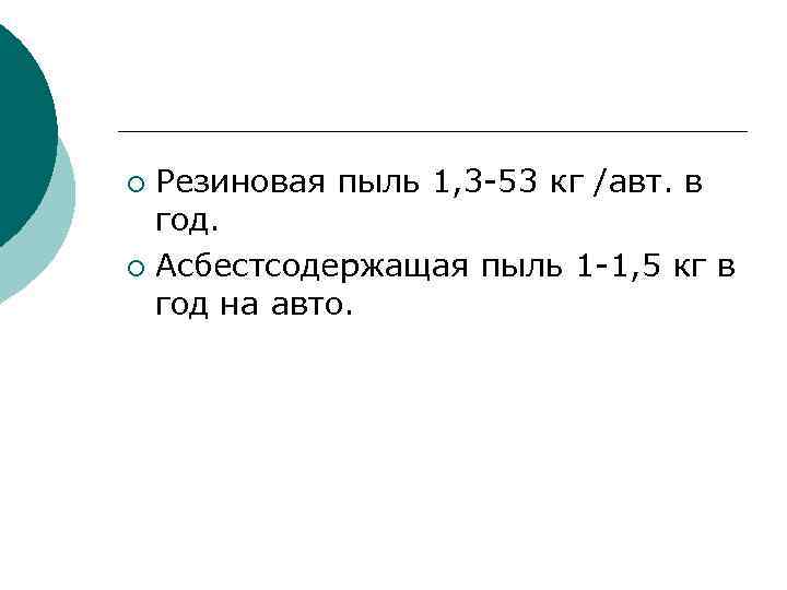 Резиновая пыль 1, 3 53 кг /авт. в год. ¡ Асбестсодержащая пыль 1 1,