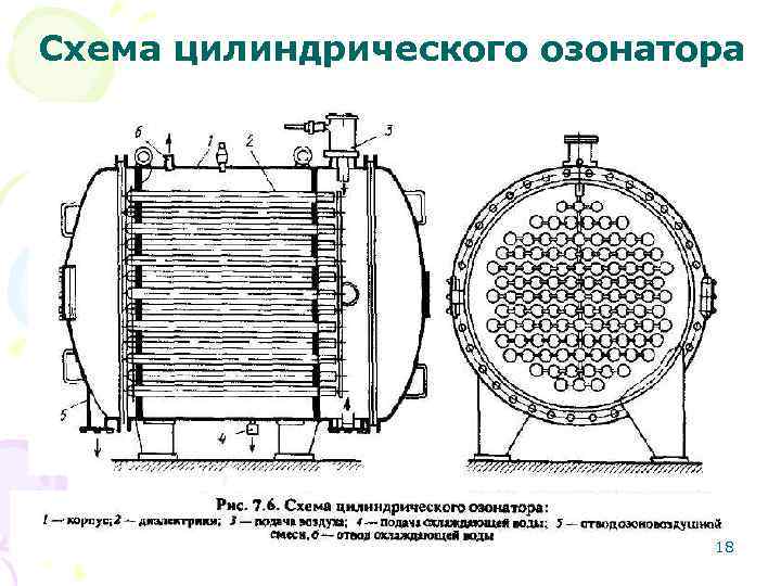 Схема озонатора