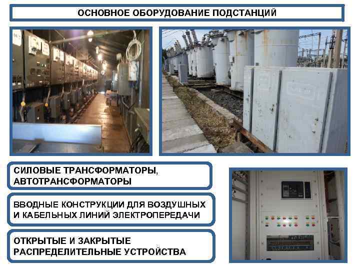 ОСНОВНОЕ ОБОРУДОВАНИЕ ПОДСТАНЦИЙ СИЛОВЫЕ ТРАНСФОРМАТОРЫ, АВТОТРАНСФОРМАТОРЫ ВВОДНЫЕ КОНСТРУКЦИИ ДЛЯ ВОЗДУШНЫХ И КАБЕЛЬНЫХ ЛИНИЙ ЭЛЕКТРОПЕРЕДАЧИ