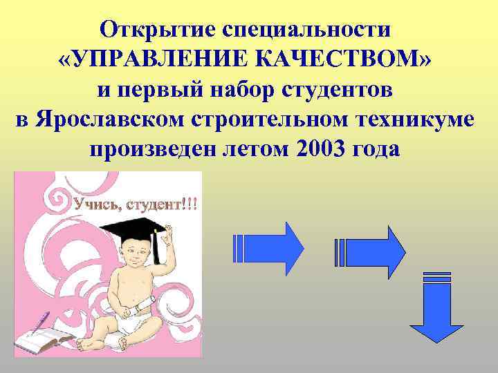 Открытие специальности «УПРАВЛЕНИЕ КАЧЕСТВОМ» и первый набор студентов в Ярославском строительном техникуме произведен летом