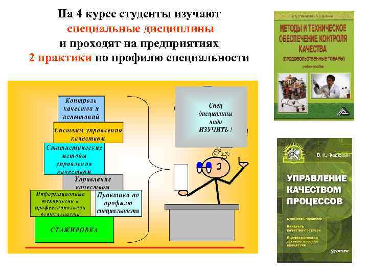 На 4 курсе студенты изучают специальные дисциплины и проходят на предприятиях 2 практики по