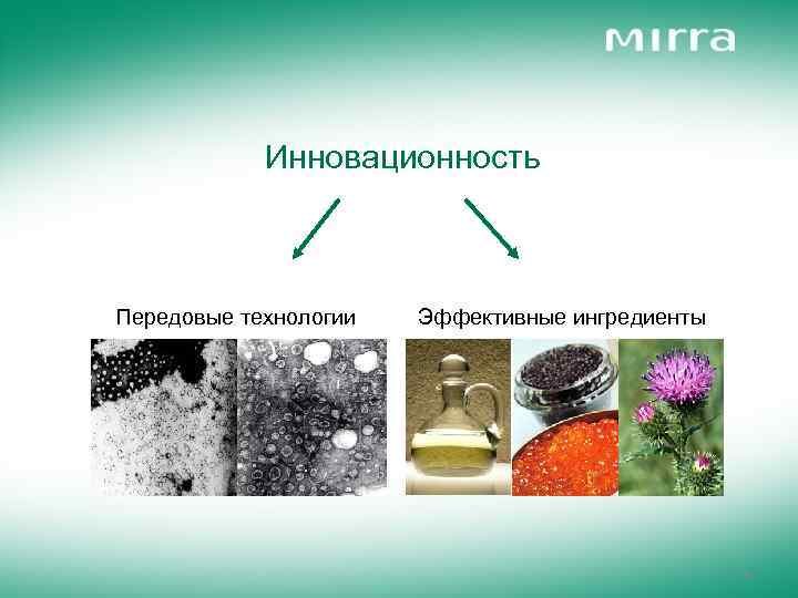 Инновационность Передовые технологии Эффективные ингредиенты 16 