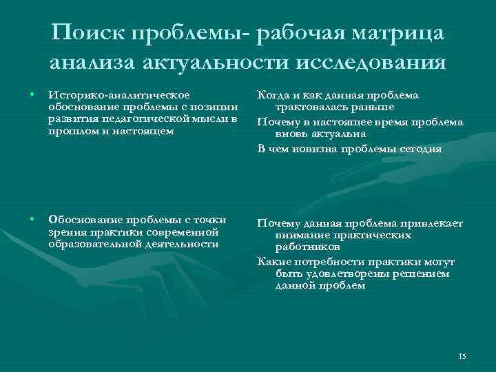 Поиск проблемы- рабочая матрица анализа актуальности исследования • Историко-аналитическое обоснование проблемы с позиции развития
