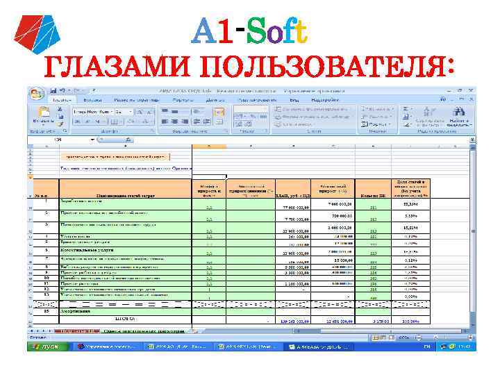 А 1 -Soft ГЛАЗАМИ ПОЛЬЗОВАТЕЛЯ: 
