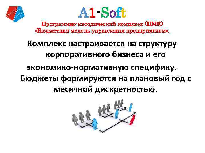 А 1 -Soft Программно-методический комплекс (ПМК) «Бюджетная модель управления предприятием» . Комплекс настраивается на