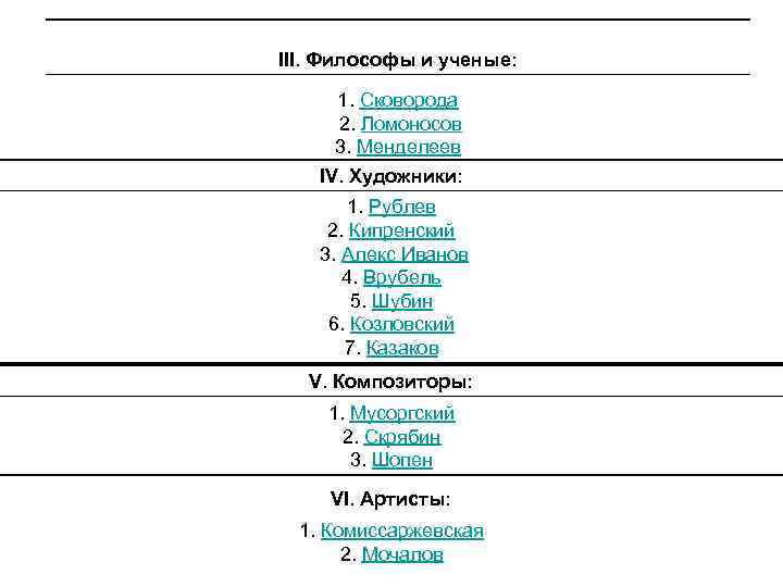 III. Философы и ученые: 1. Сковорода 2. Ломоносов 3. Менделеев IV. Художники: 1. Рублев