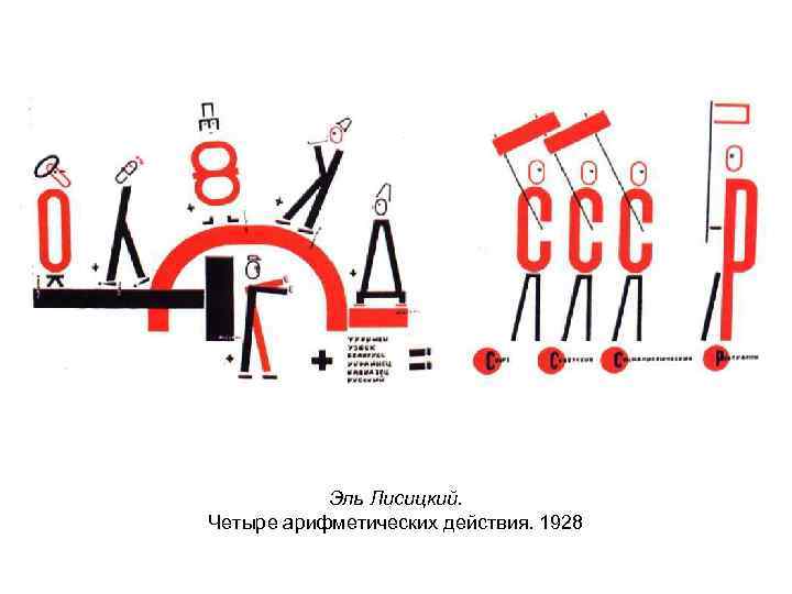 Эль Лисицкий. Четыре арифметических действия. 1928 