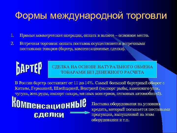 Формы международной торговли 1. Прямые коммерческие операции, оплата в валюте – основное место. 2.