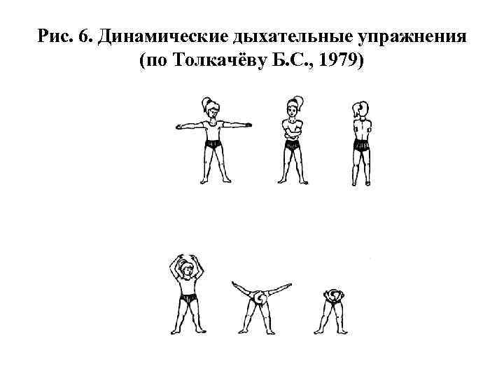 Рис. 6. Динамические дыхательные упражнения (по Толкачёву Б. С. , 1979) 