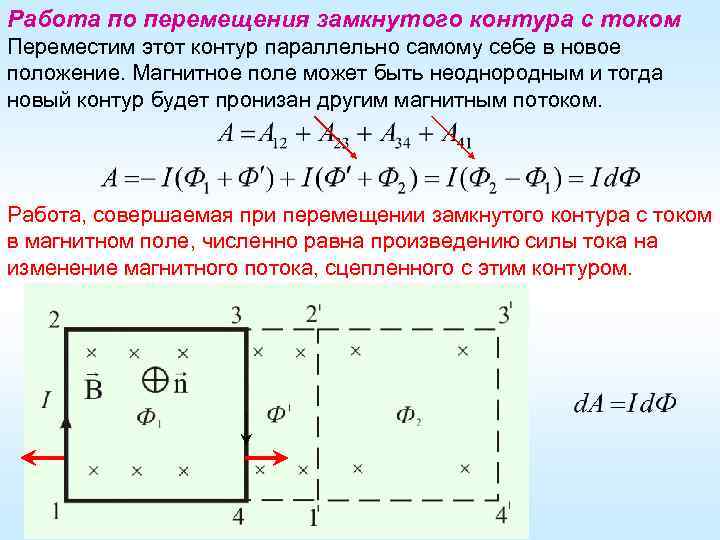 Работа по перемещения замкнутого контура с током Переместим этот контур параллельно самому себе в