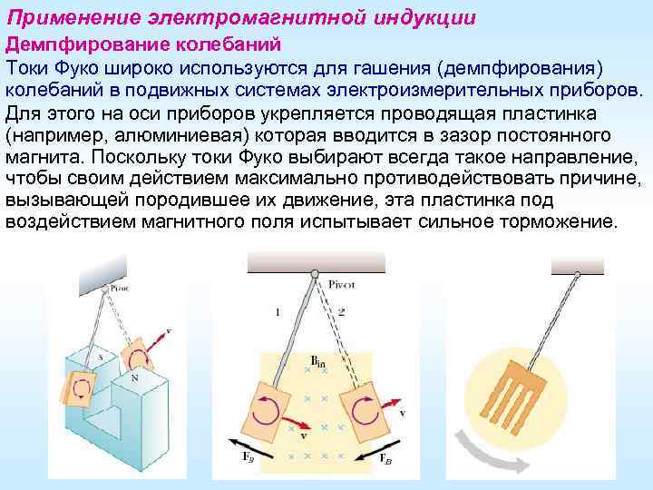 Применение электромагнитной индукции Демпфирование колебаний Токи Фуко широко используются для гашения (демпфирования) колебаний в