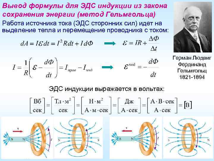 Вывод формулы для ЭДС индукции из закона сохранения энергии (метод Гельмгольца) Работа источника тока