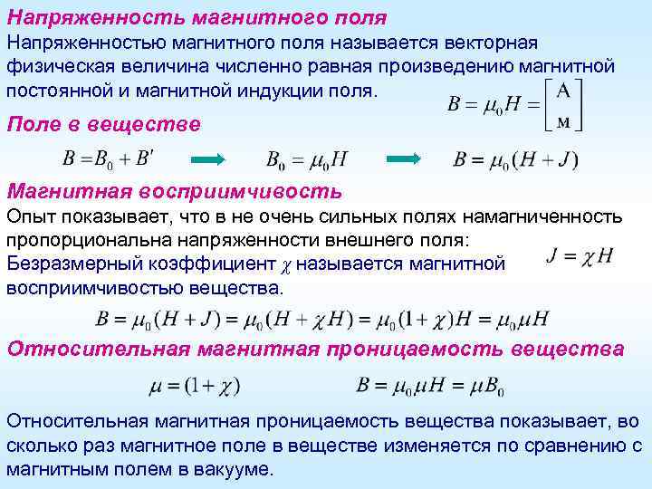 Напряженность магнитного поля Напряженностью магнитного поля называется векторная физическая величина численно равная произведению магнитной