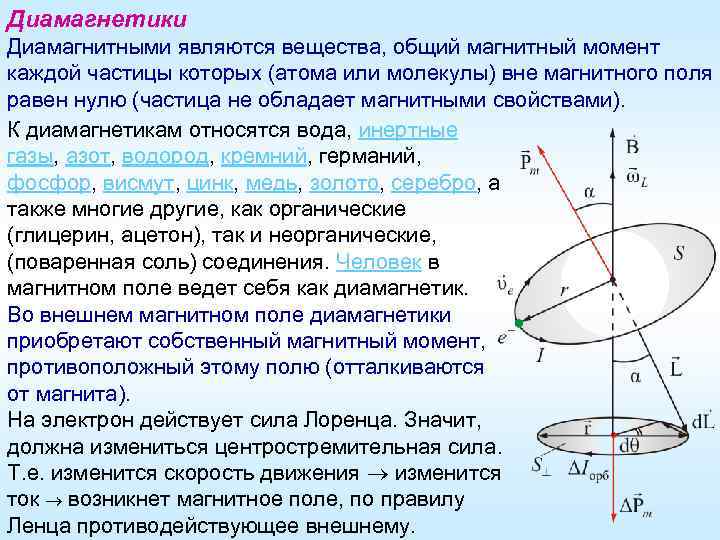 Диамагнетики Диамагнитными являются вещества, общий магнитный момент каждой частицы которых (атома или молекулы) вне