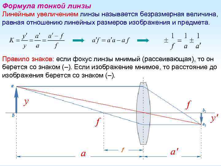 Отношение линейных размеров изображения к действительным называют