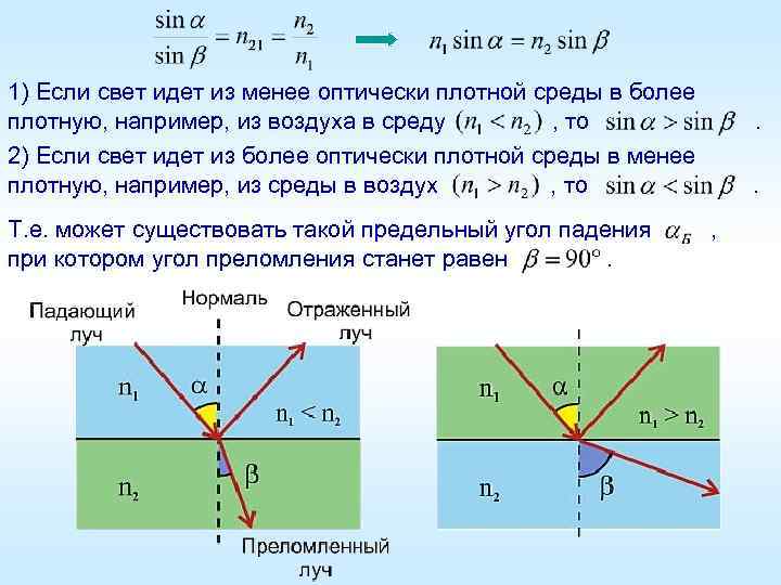 На границе воздух стекло световой луч частично отражается частично преломляется см рисунок 30 35